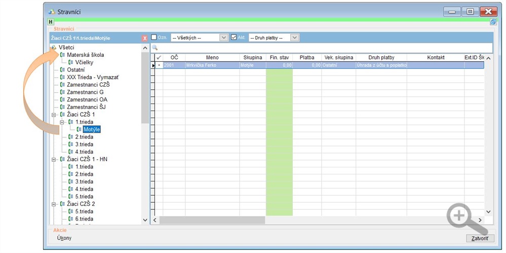 Zmena zaradenia skupín stravníkov Zmena zaradenia skupín stravníkov