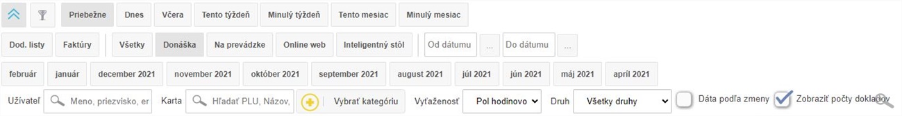 Filter a zoznam položiek na n&aacute;stenke v aplik&aacute;cii. 