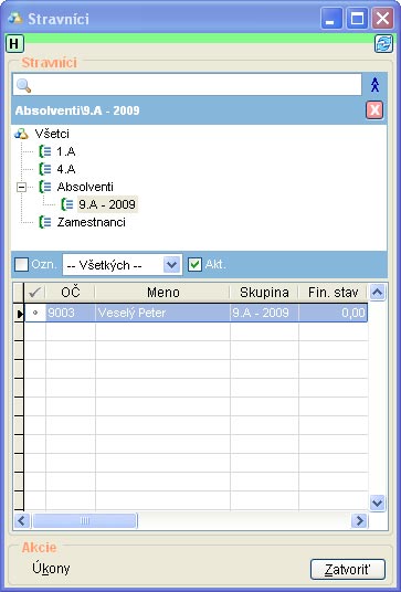 Stravníci - absolventi Stravnici_absolventi