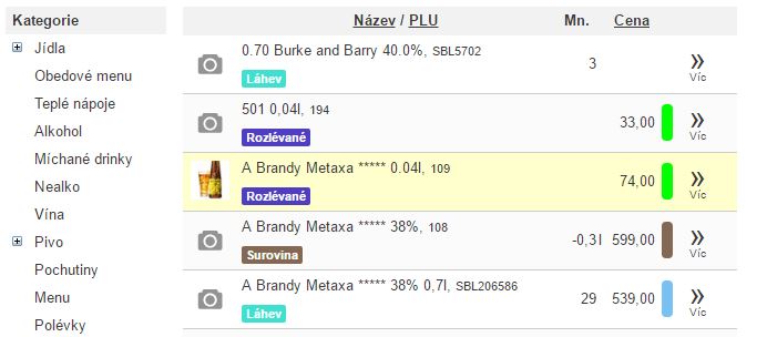 Seznam kategorií a karet Seznam kategorií a karet